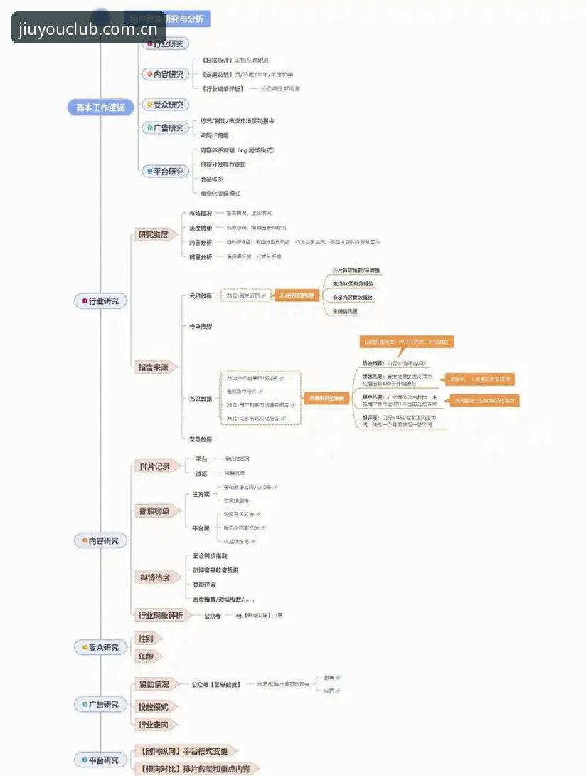 5个关键维度解析JIUYOU中国官方站：从数据评测到APP推荐的价值评估