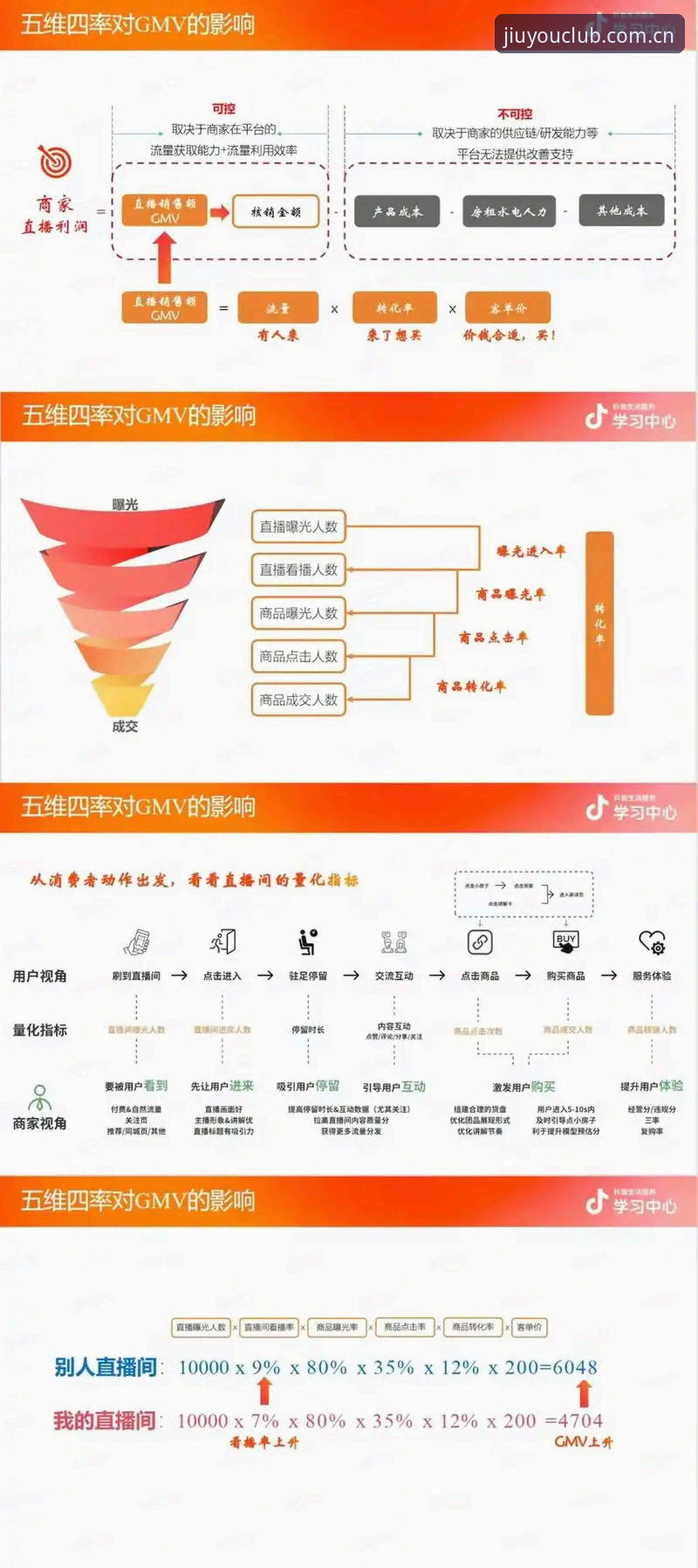 JIUYOU直播数据对比评测：从原理看懂赛程更新的底层逻辑